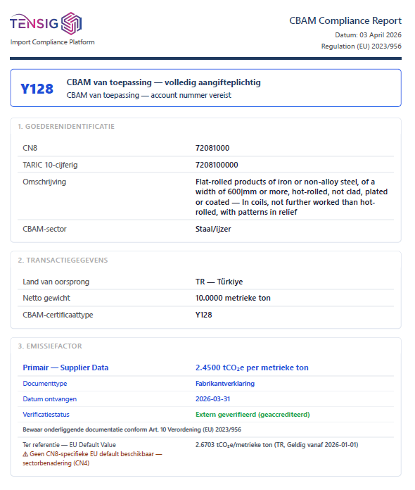 Import rapport